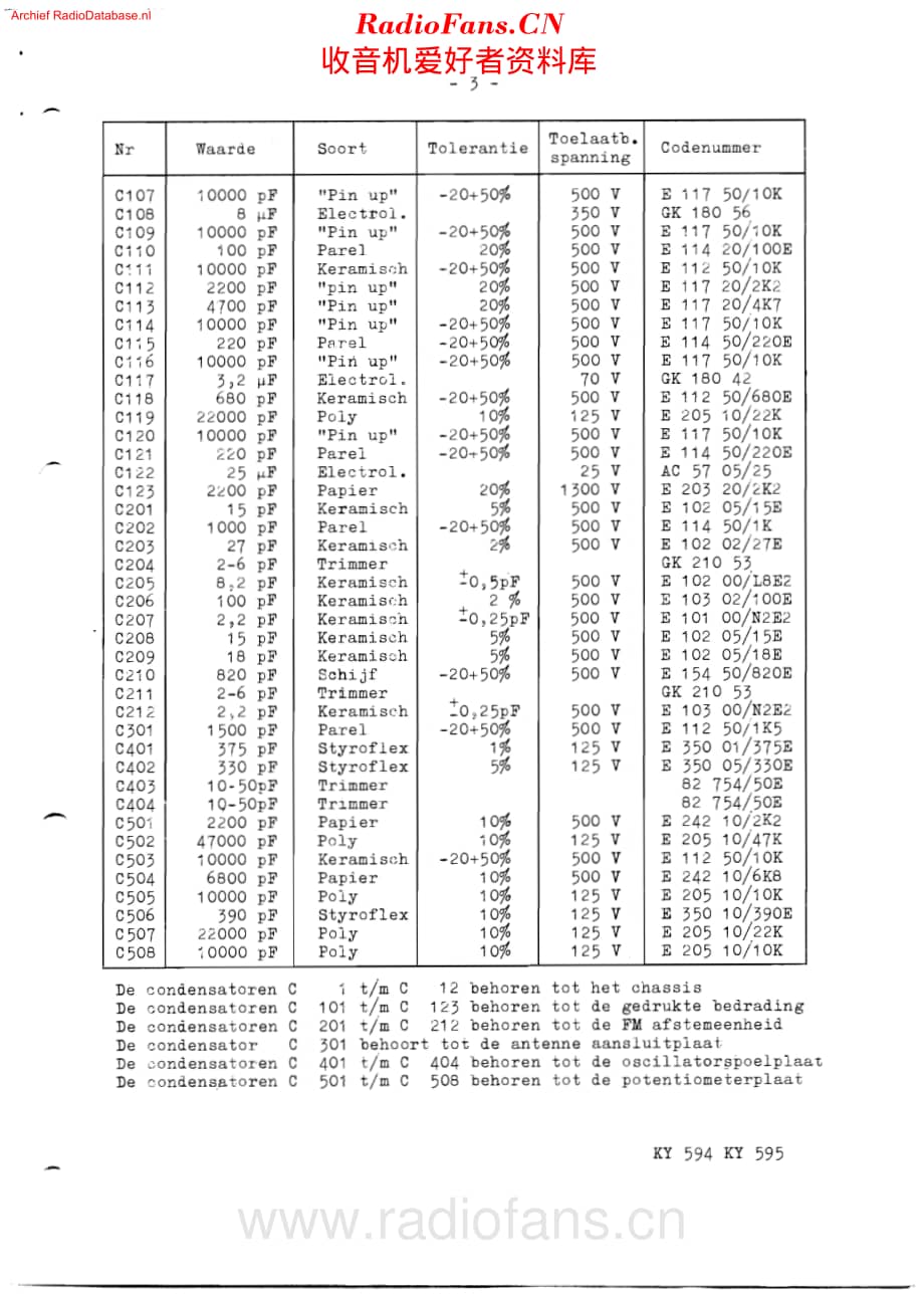 Erres_KY594维修电路原理图.pdf_第3页