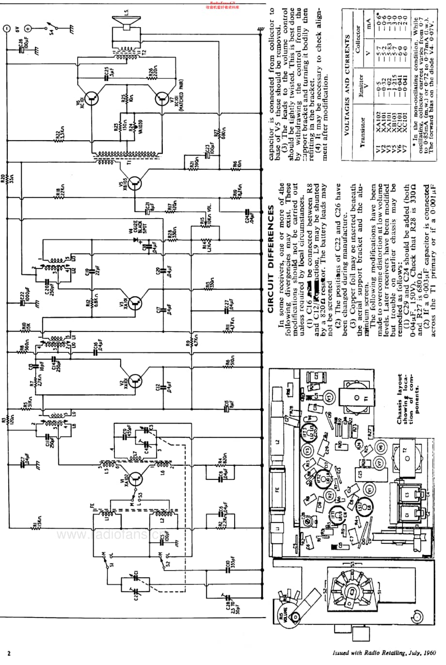 Ferranti_PT1010维修电路原理图.pdf_第2页