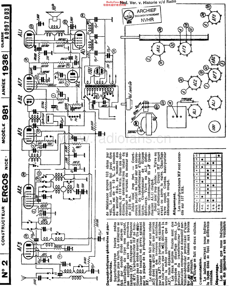 Ergos_981维修电路原理图.pdf_第1页