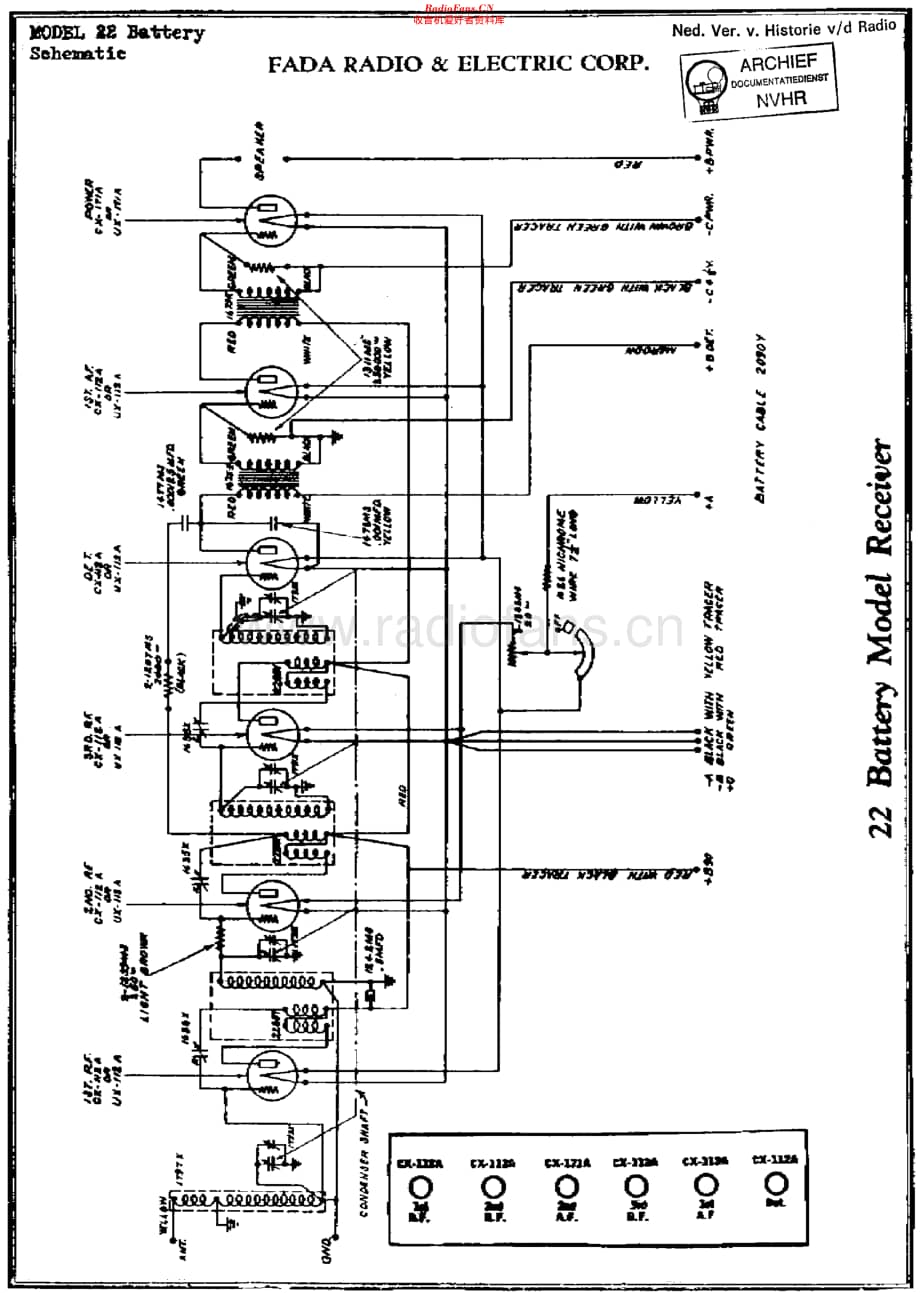 Fada_22维修电路原理图.pdf_第1页