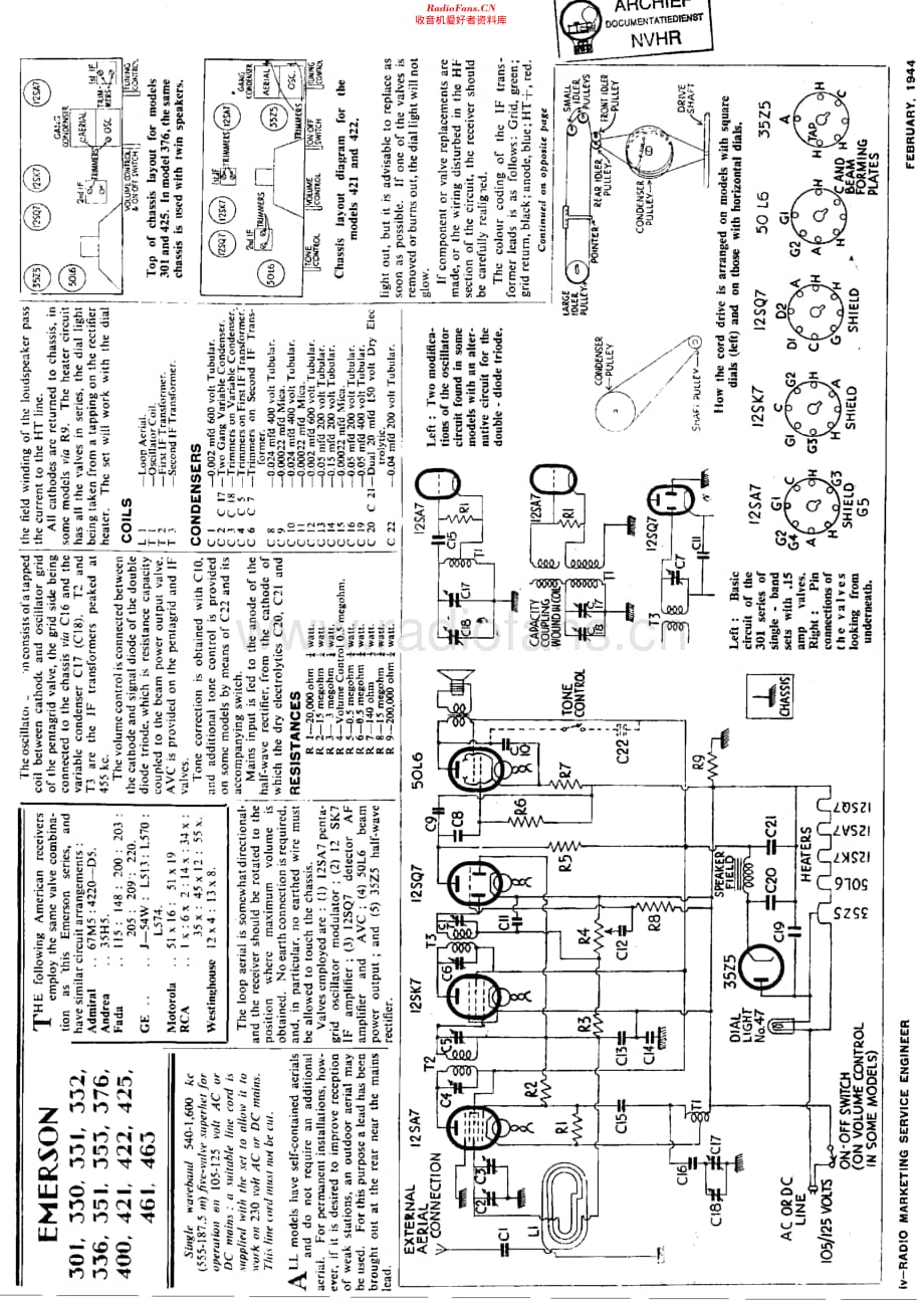 Emerson_301维修电路原理图.pdf_第1页