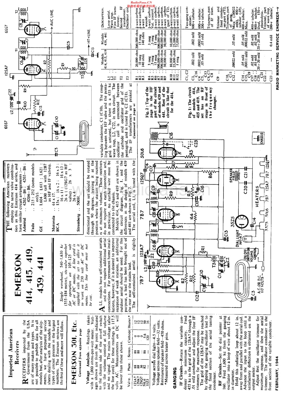 Emerson_301维修电路原理图.pdf_第2页