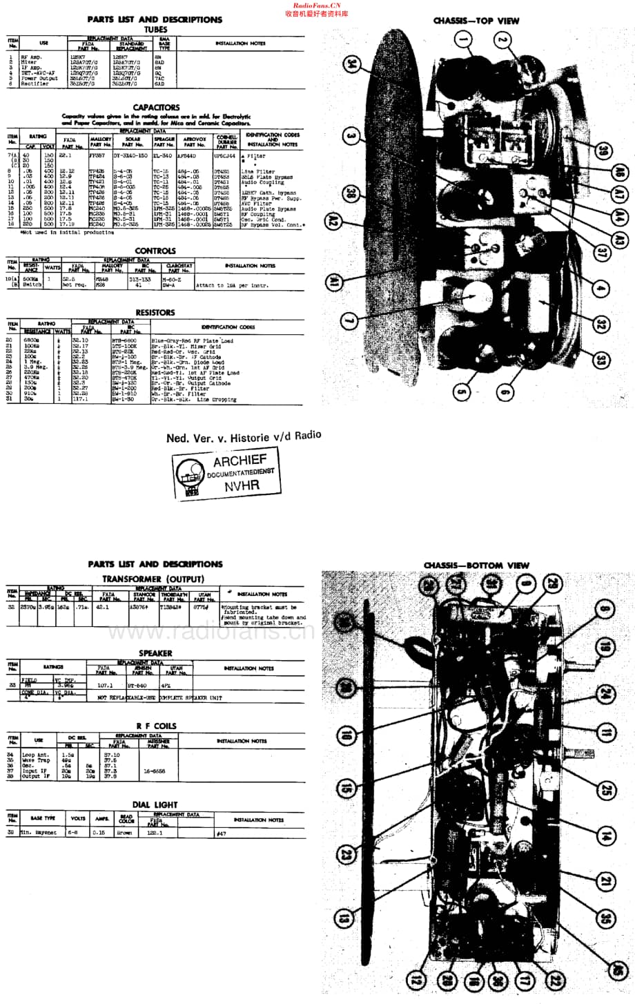 Fada_1000维修电路原理图.pdf_第2页