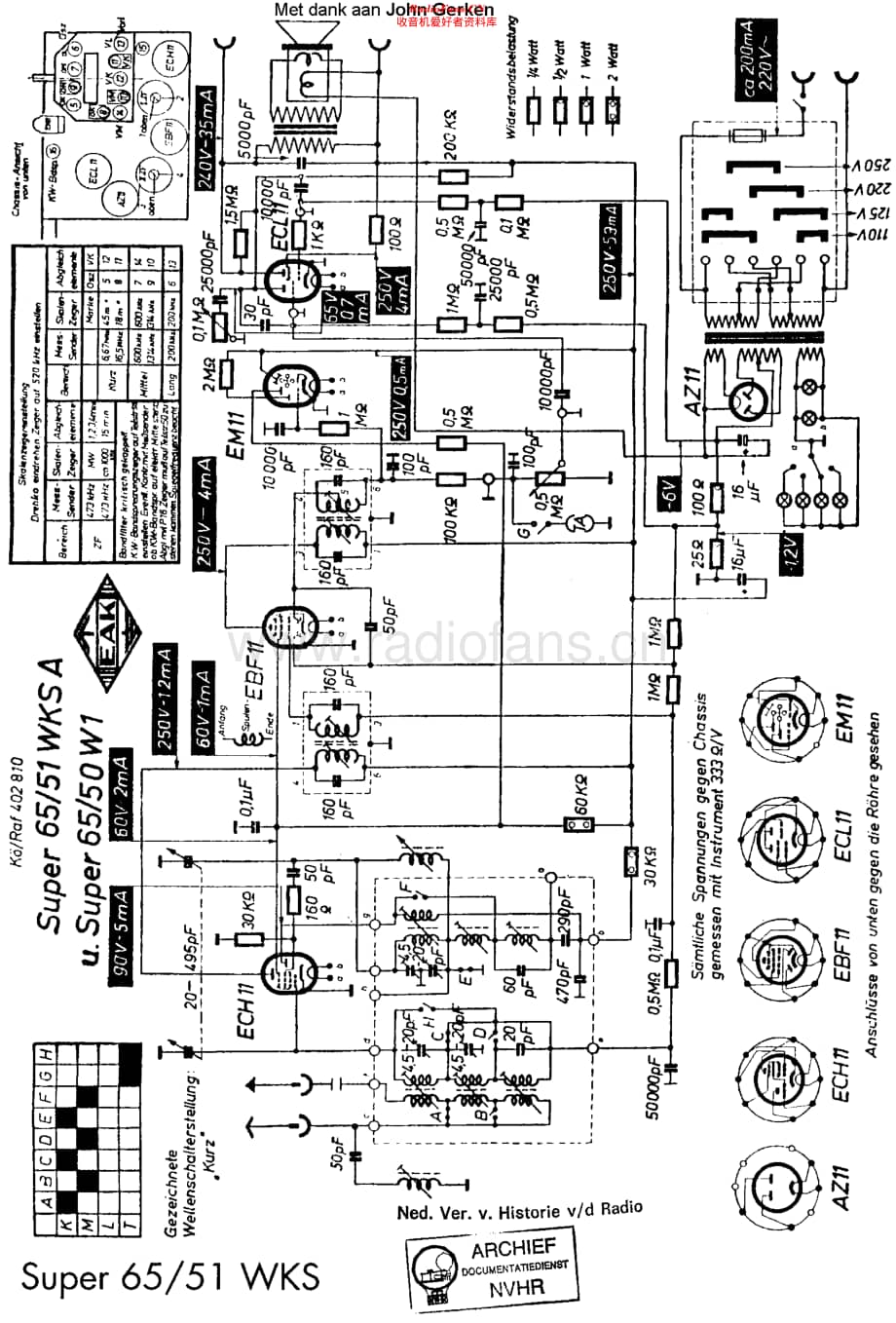 EAK_65-51WKSA维修电路原理图.pdf_第1页