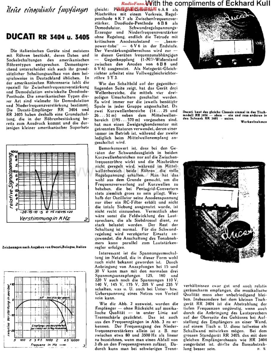 Ducati_RR3404维修电路原理图.pdf_第1页