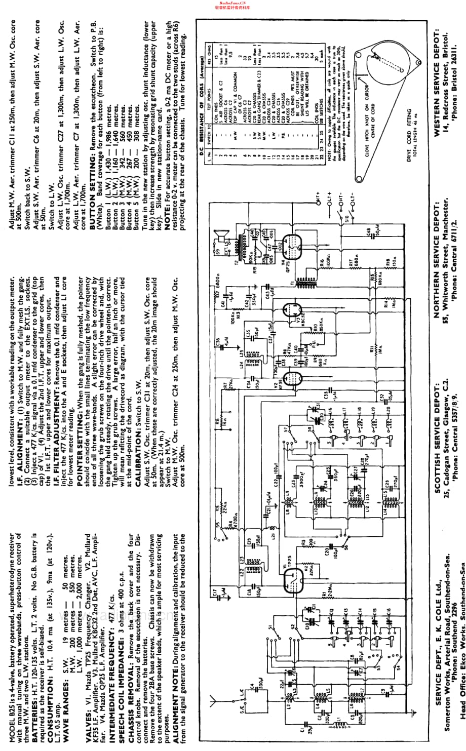 Ekco_B25维修电路原理图.pdf_第3页