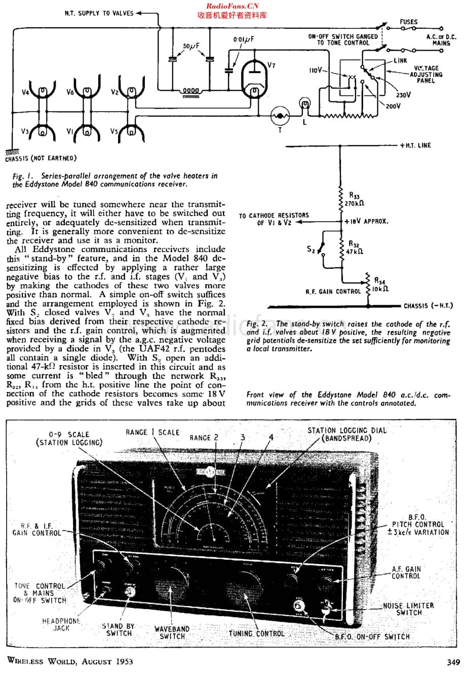 Eddystone_840_rht维修电路原理图.pdf_第2页