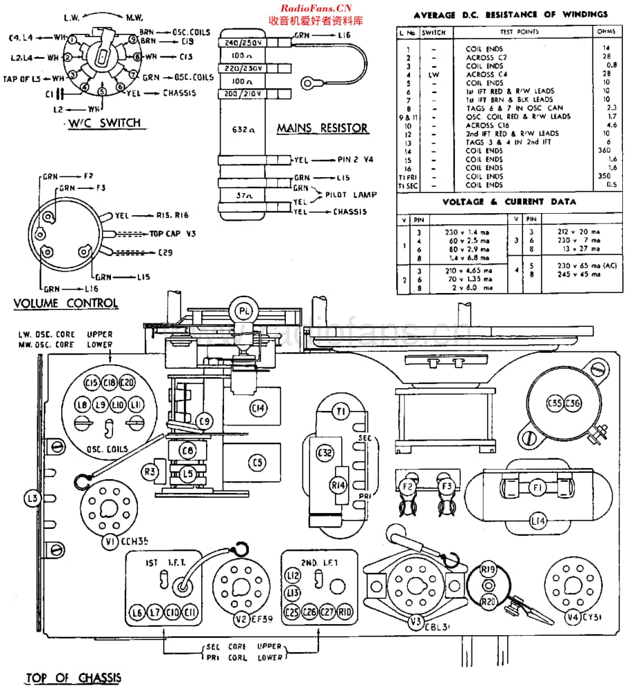 Ekco_U29维修电路原理图.pdf_第2页