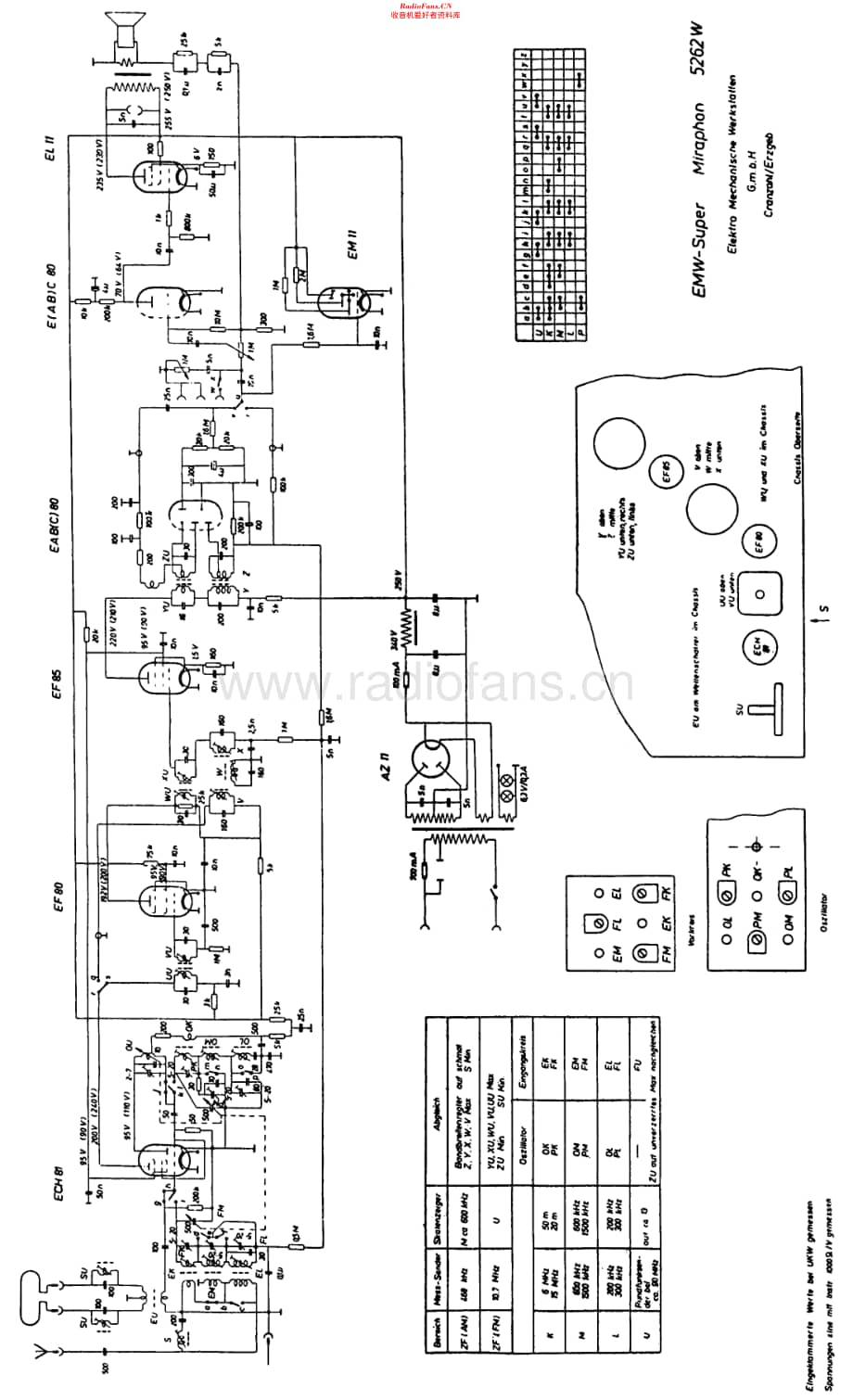 EMW_5262W维修电路原理图.pdf_第1页