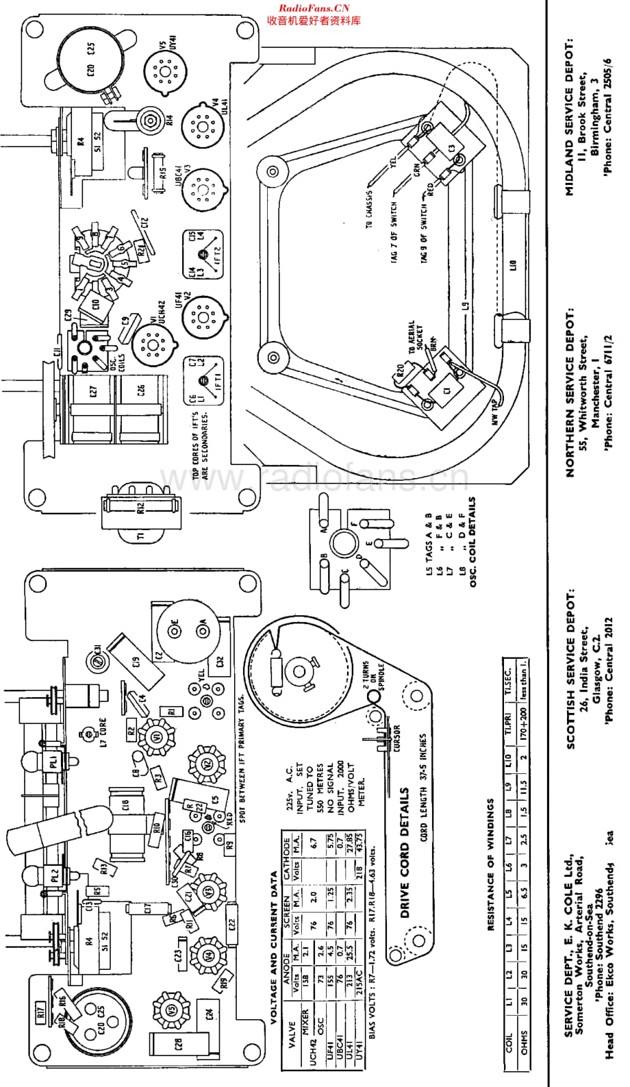 Ekco_U122维修电路原理图.pdf_第2页