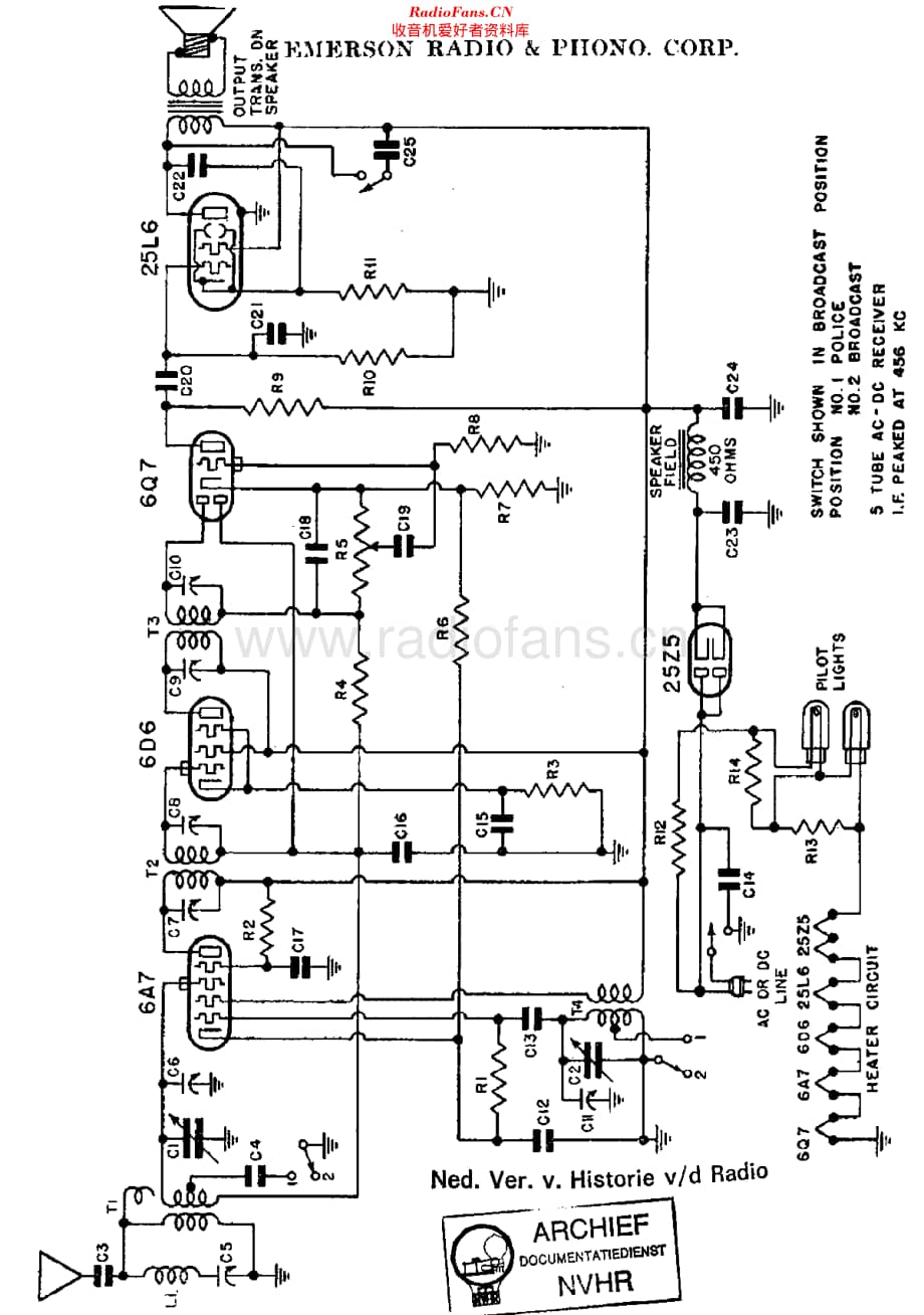 Emerson_AU190维修电路原理图.pdf_第1页