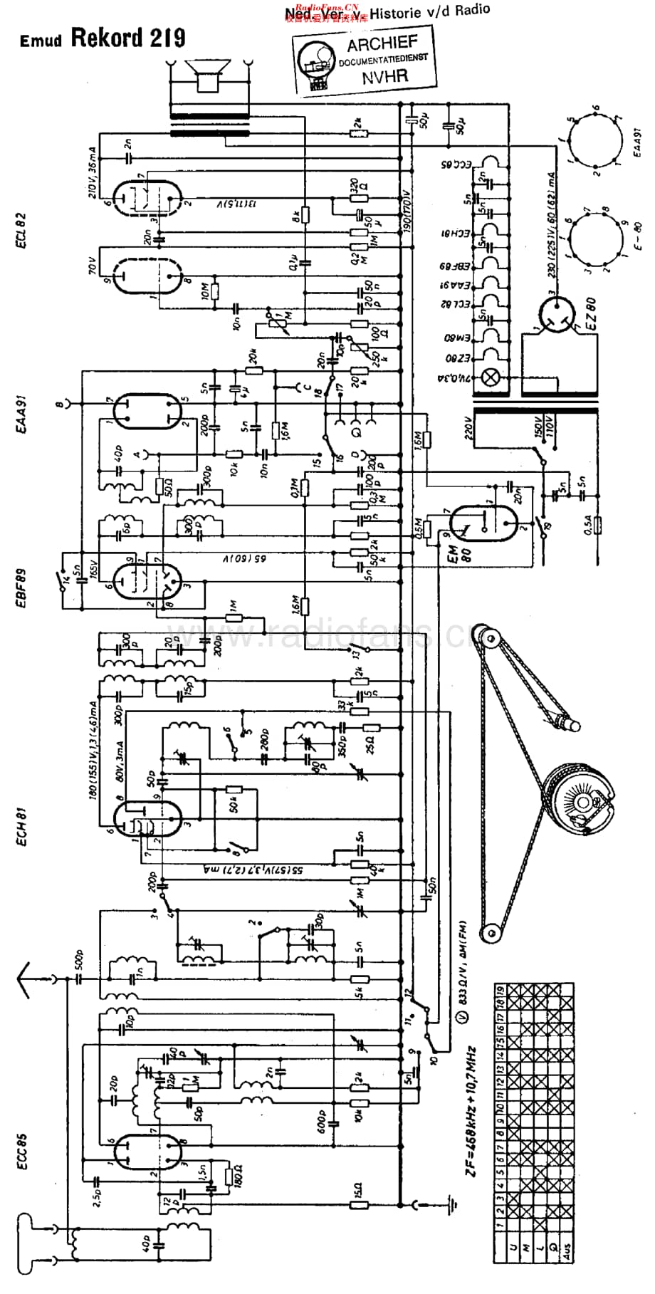 Emud_219维修电路原理图.pdf_第1页
