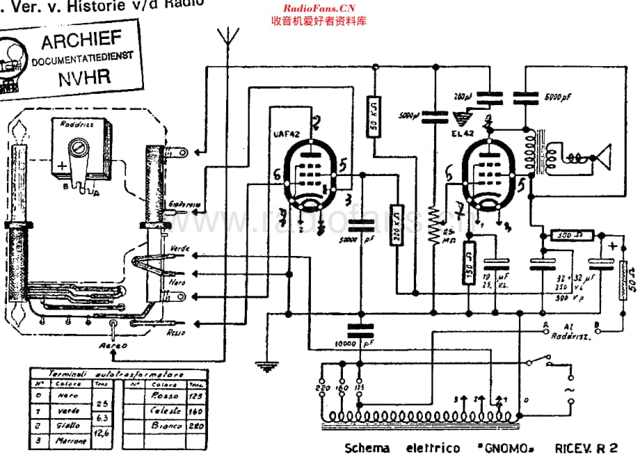 ERA_GnomoR2维修电路原理图.pdf_第1页
