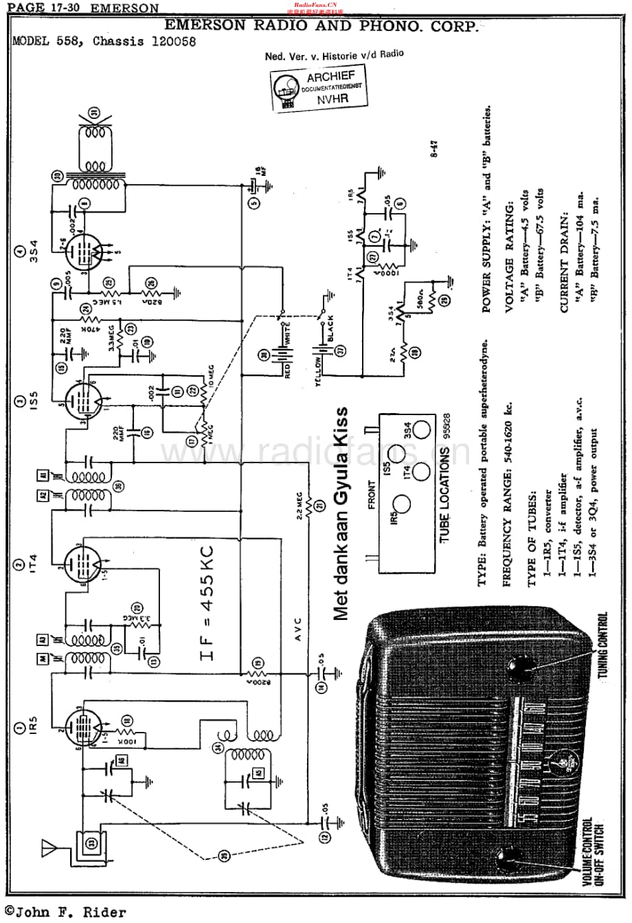 Emerson_558维修电路原理图.pdf_第2页