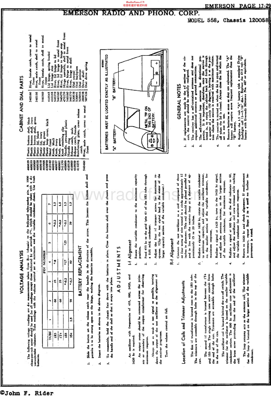 Emerson_558维修电路原理图.pdf_第3页