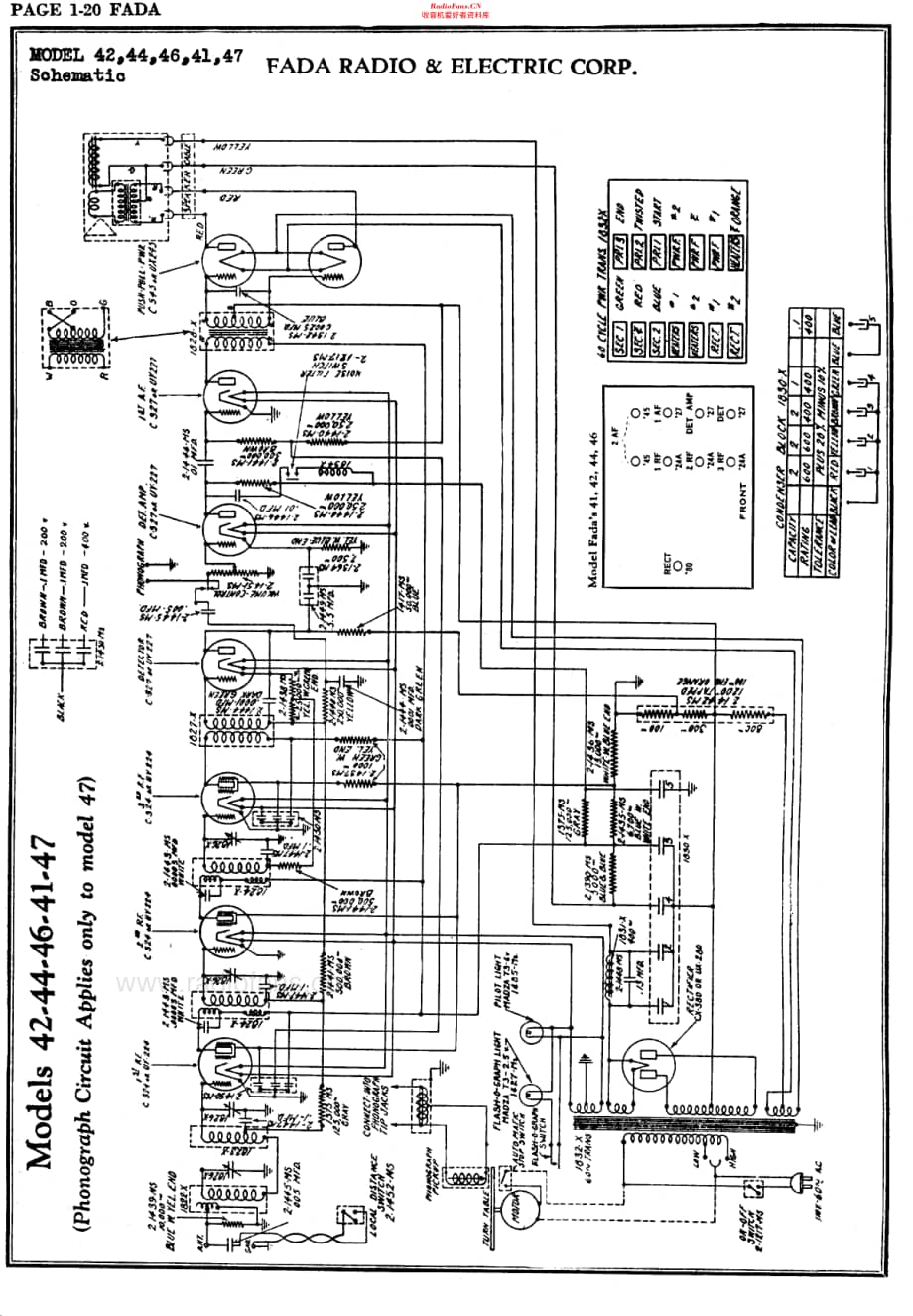 Fada_40维修电路原理图.pdf_第3页