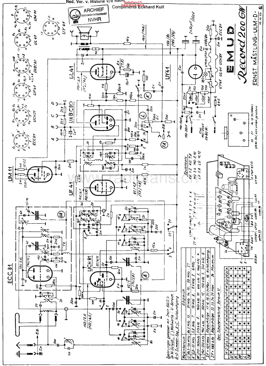 Emud_200GW维修电路原理图.pdf_第1页