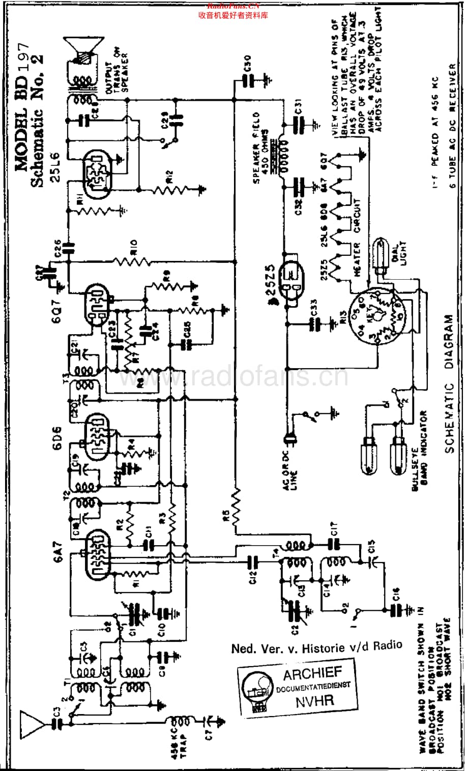 Emerson_BD197维修电路原理图.pdf_第1页