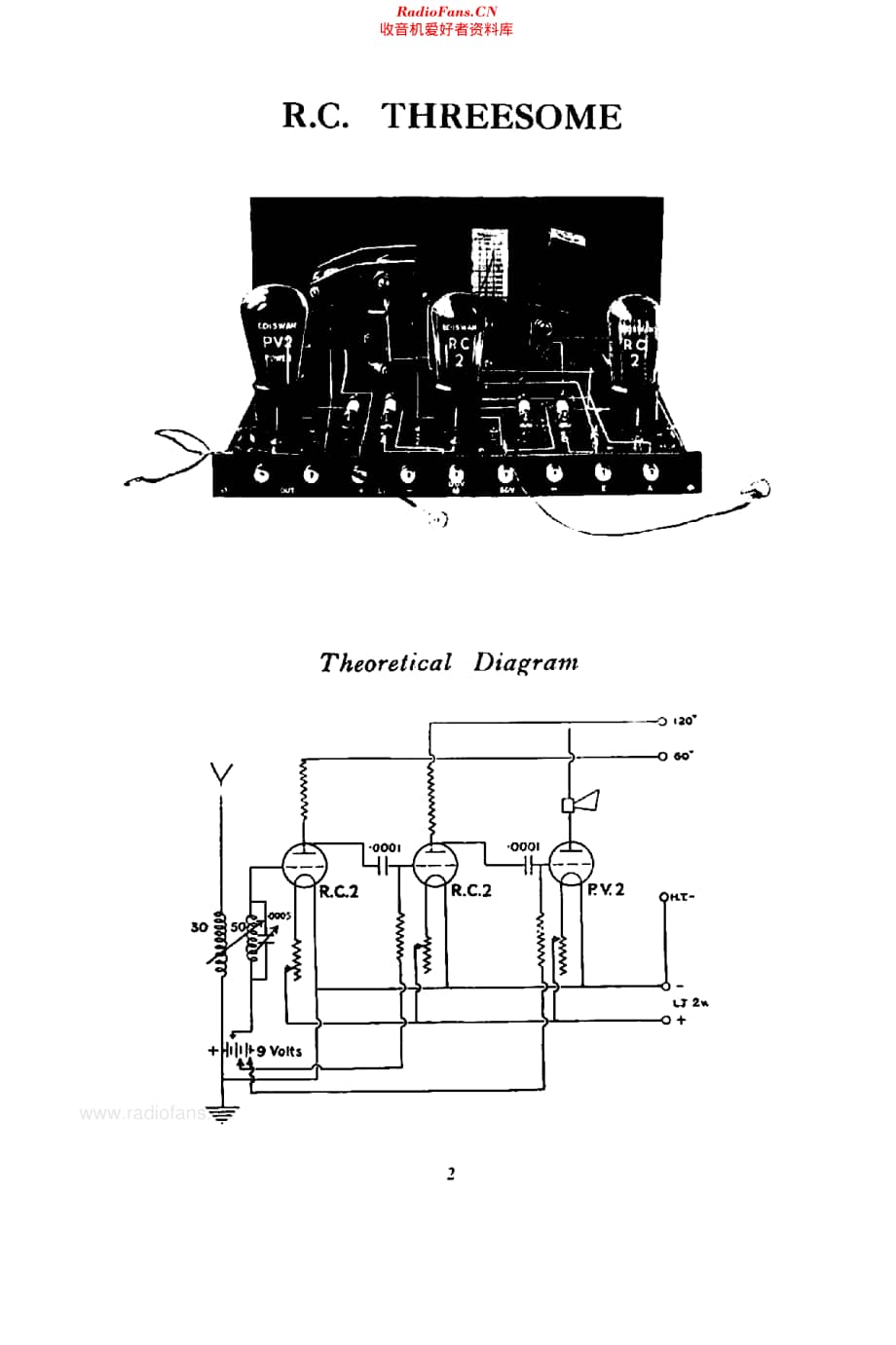 Ediswan_RCThreesome维修电路原理图.pdf_第3页