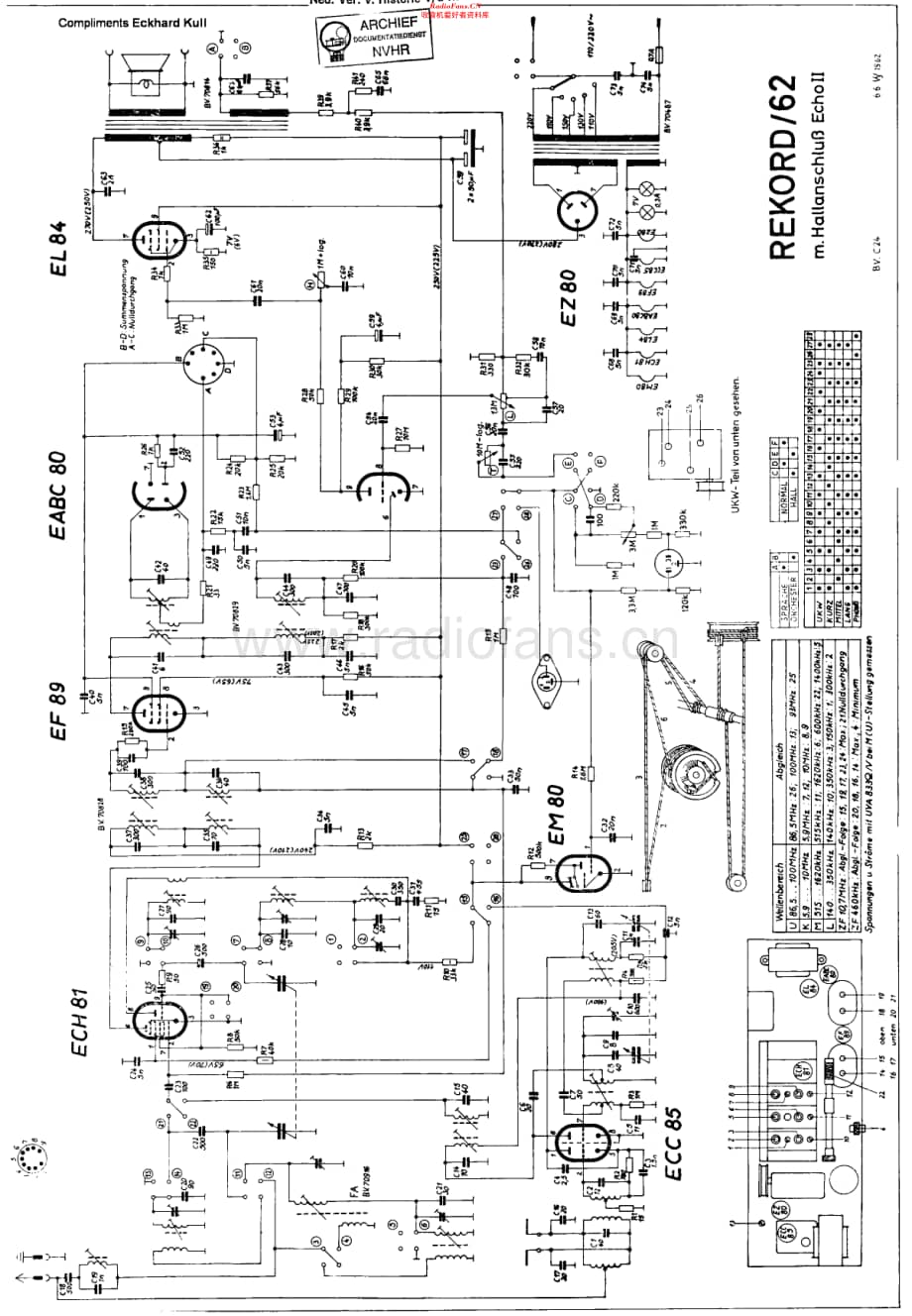 Emud_62维修电路原理图.pdf_第1页