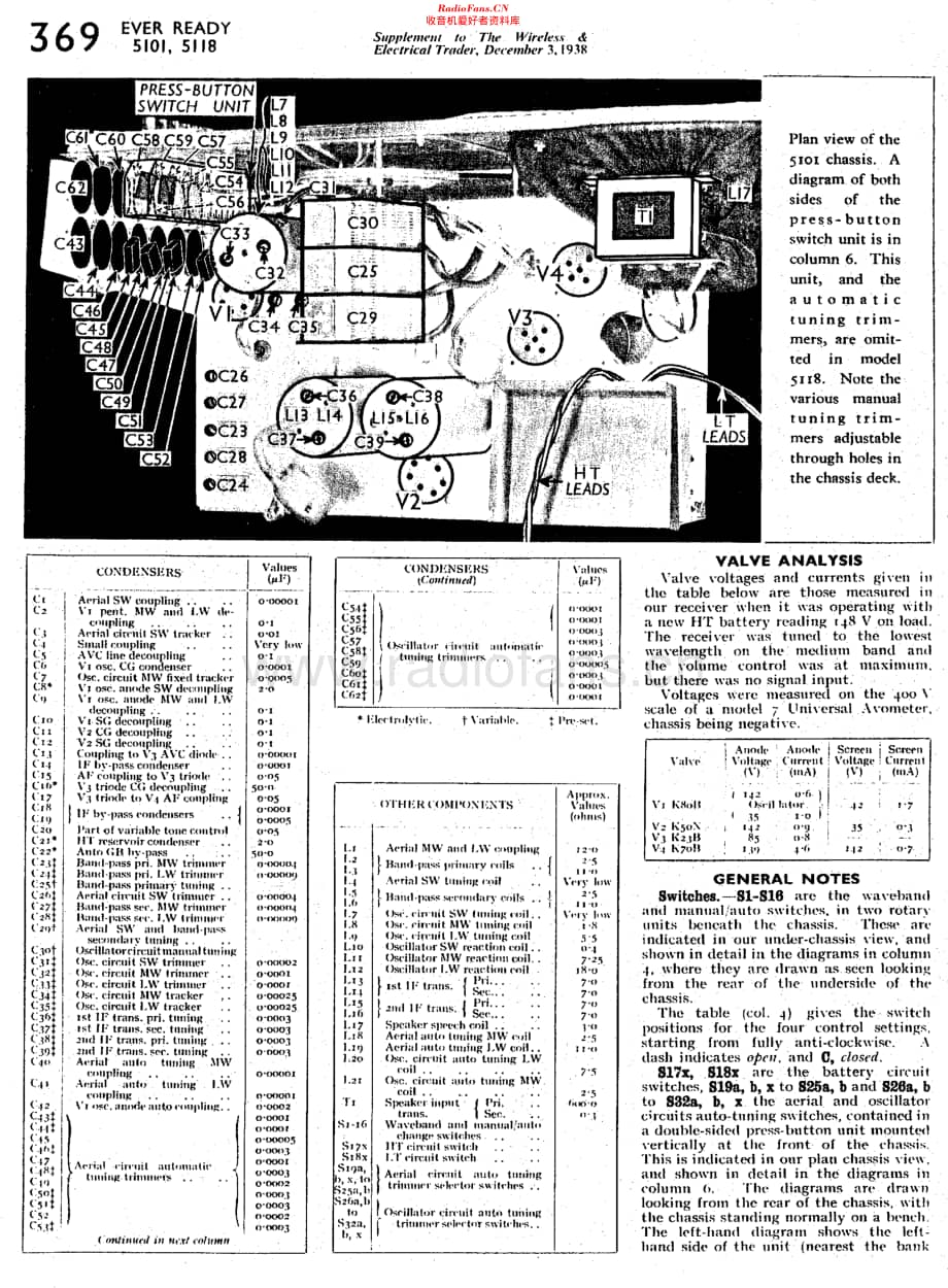EverReady_5101维修电路原理图.pdf_第3页