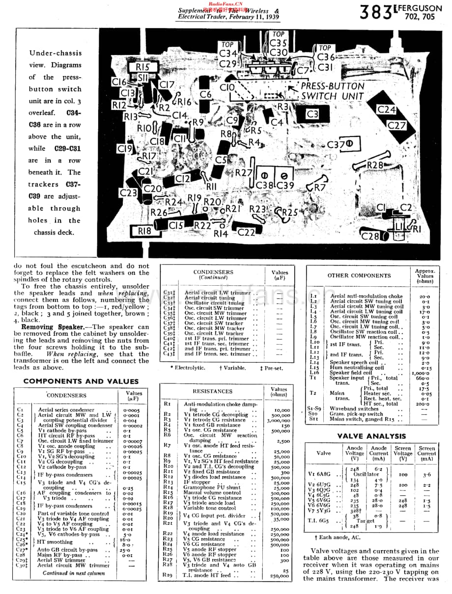 Ferguson_702维修电路原理图.pdf_第2页