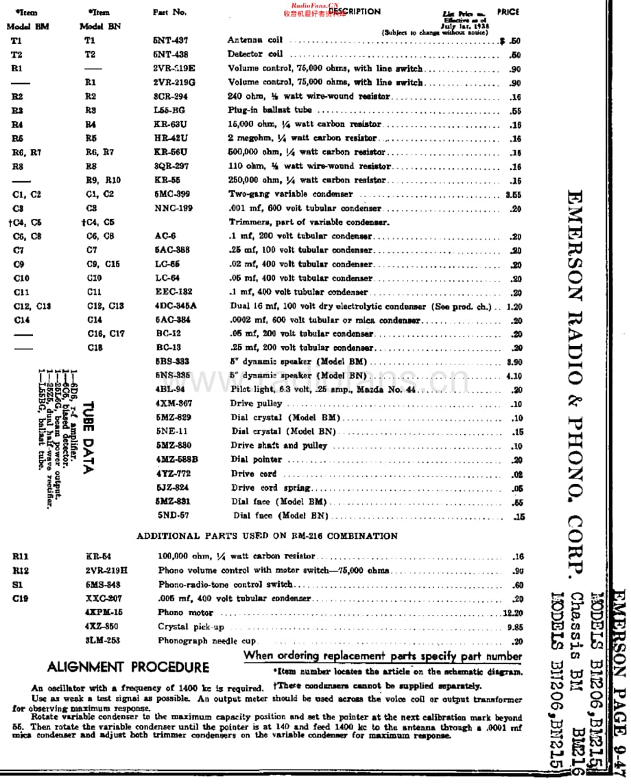 Emerson_BM206维修电路原理图.pdf_第1页