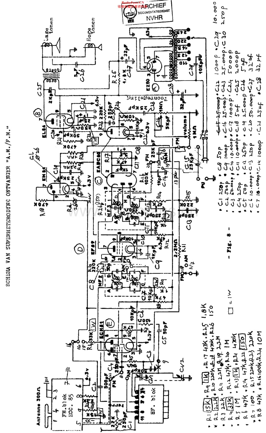 Eurelec_AM-FM维修电路原理图.pdf_第1页