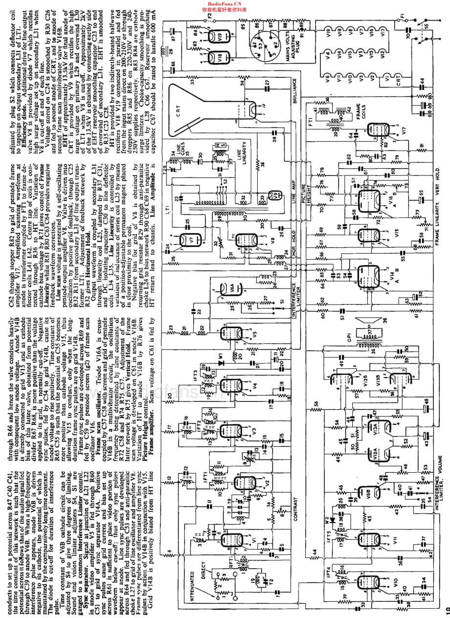 Ferguson_989T维修电路原理图.pdf_第2页
