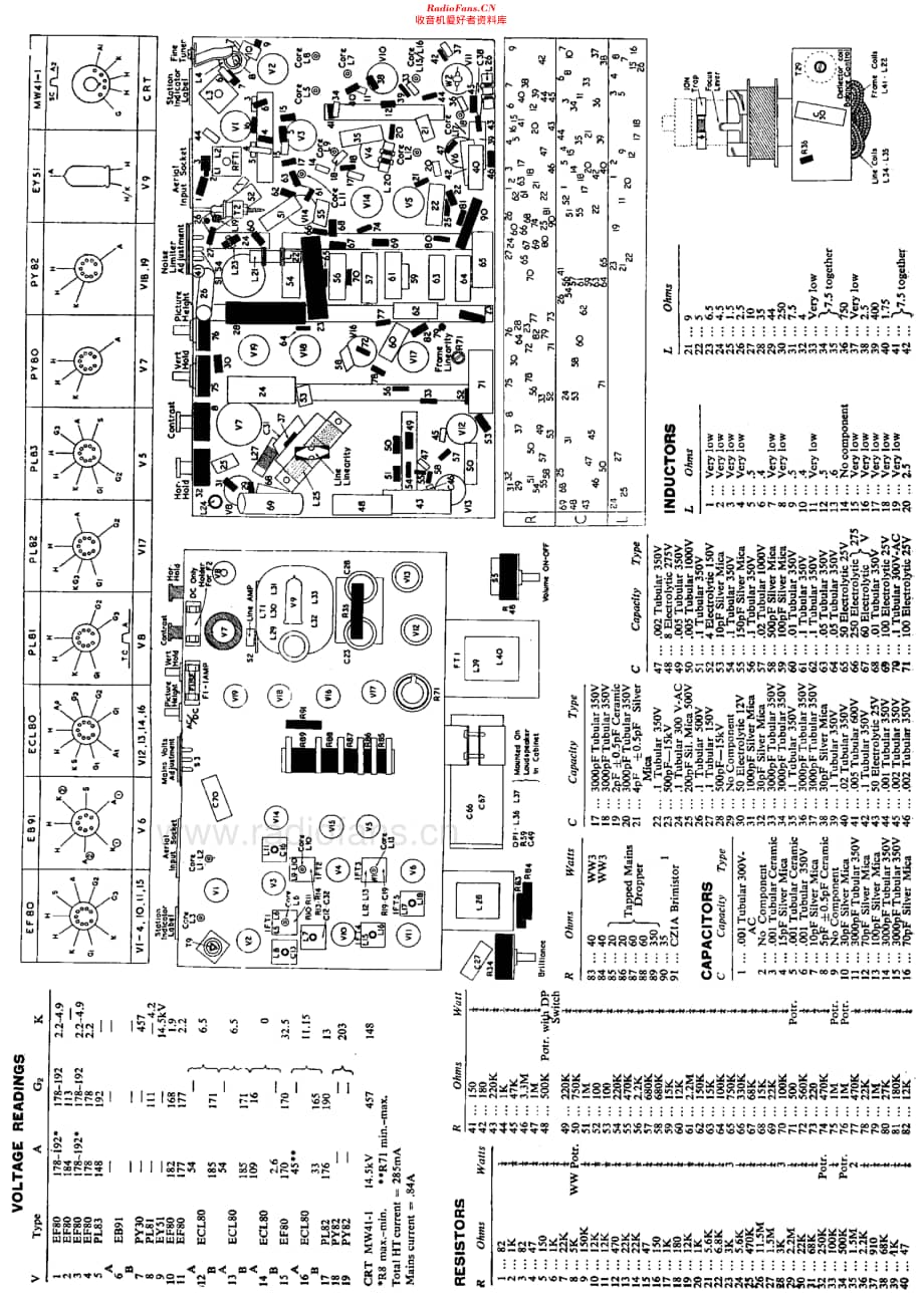 Ferguson_989T维修电路原理图.pdf_第3页