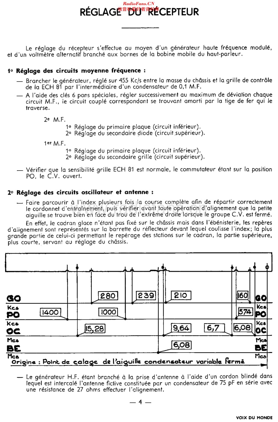 Ducretet_VoixDuMonde维修电路原理图.pdf_第3页