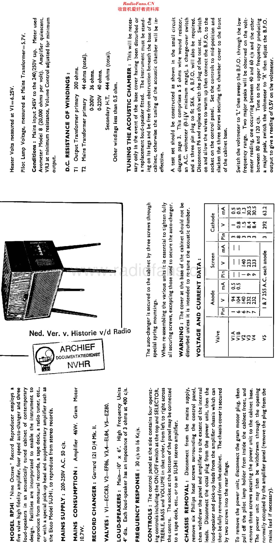 Ekco_RP341维修电路原理图.pdf_第1页