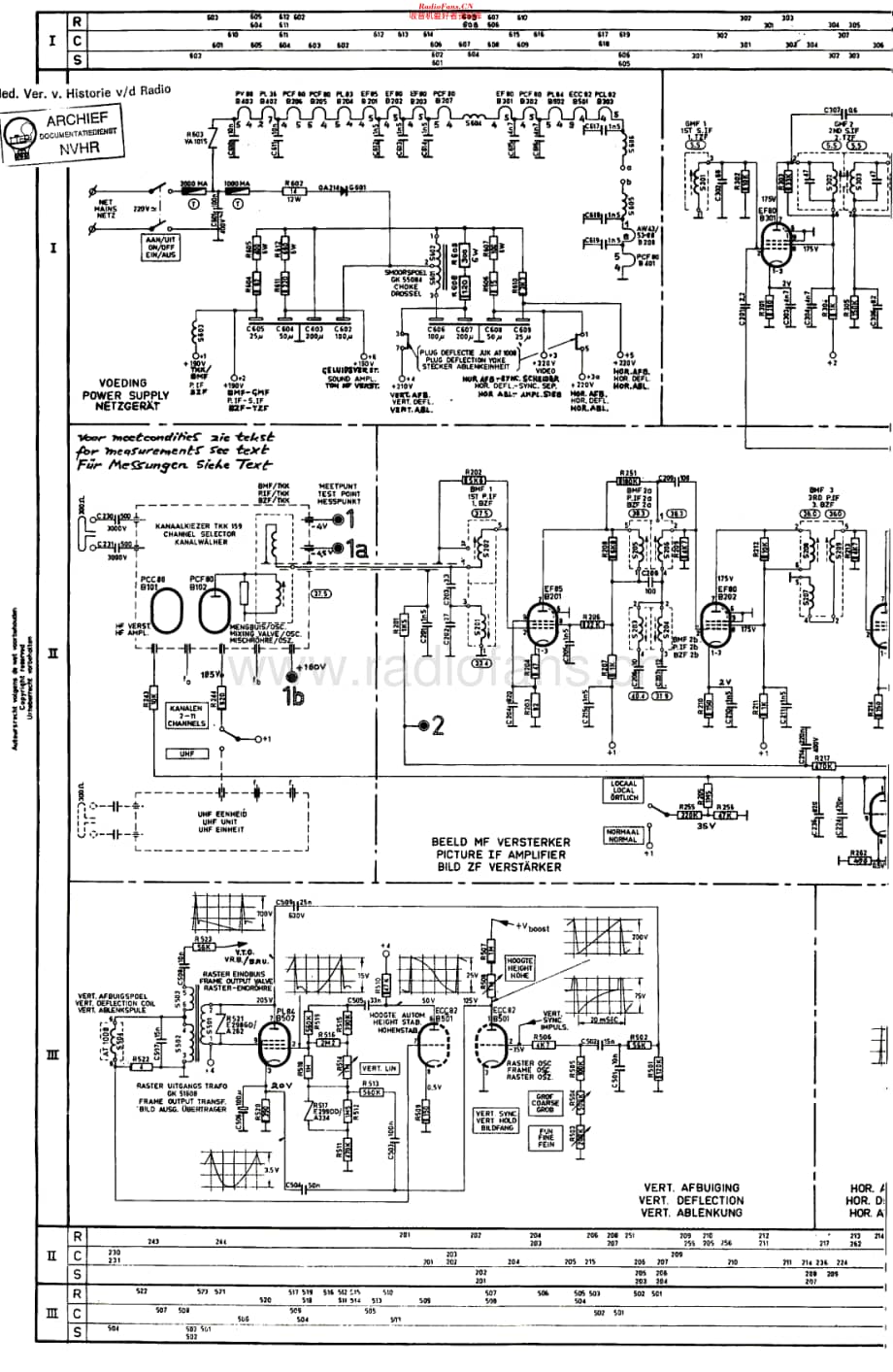 Erres_TV4595维修电路原理图.pdf_第1页