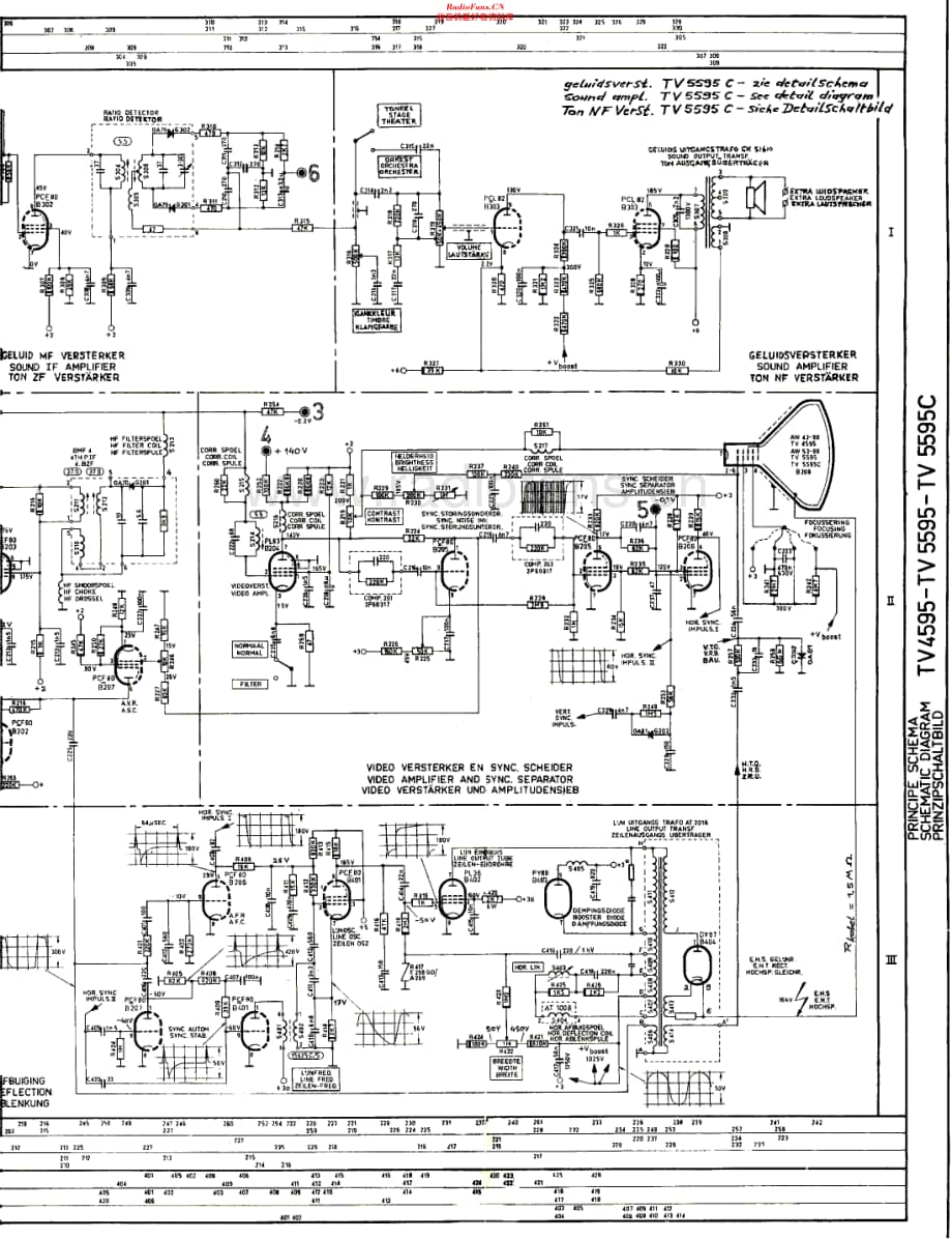 Erres_TV4595维修电路原理图.pdf_第2页