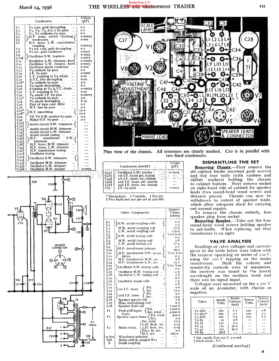 Ferguson_350维修电路原理图.pdf_第2页