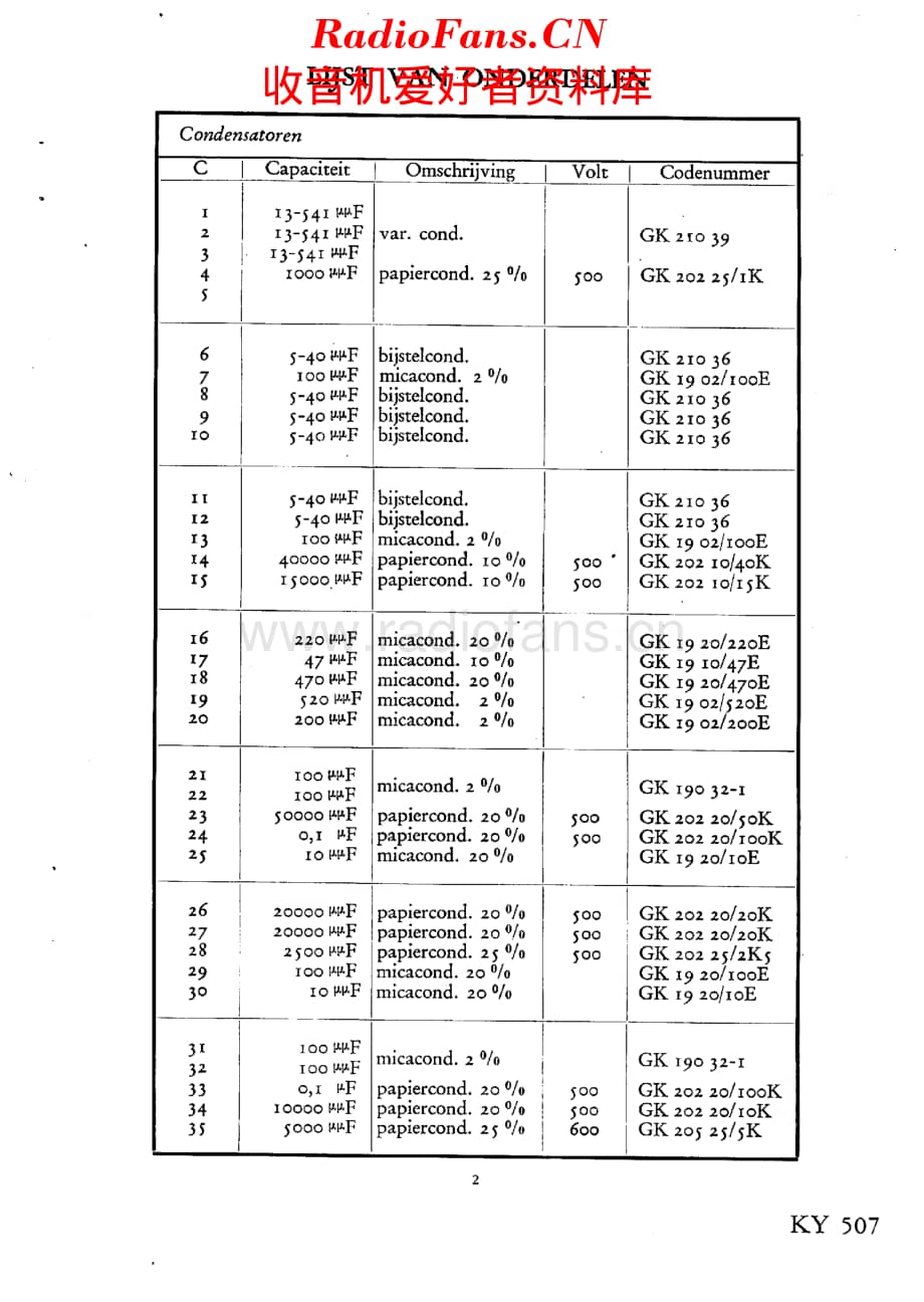 Erres_KY507维修电路原理图.pdf_第3页