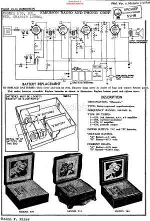 Emerson_570维修电路原理图.pdf