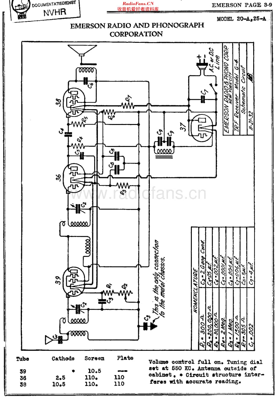 Emerson_25A维修电路原理图.pdf_第1页