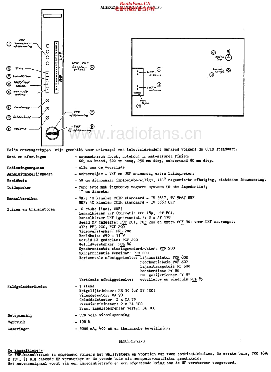 Erres_TV5667维修电路原理图.pdf_第3页