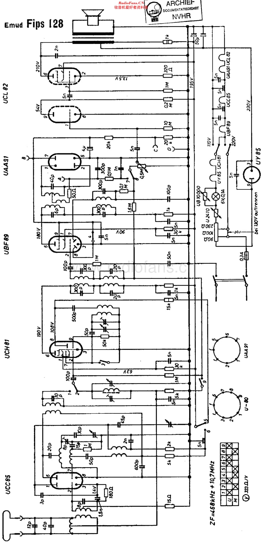 Emud_128UM维修电路原理图.pdf_第1页