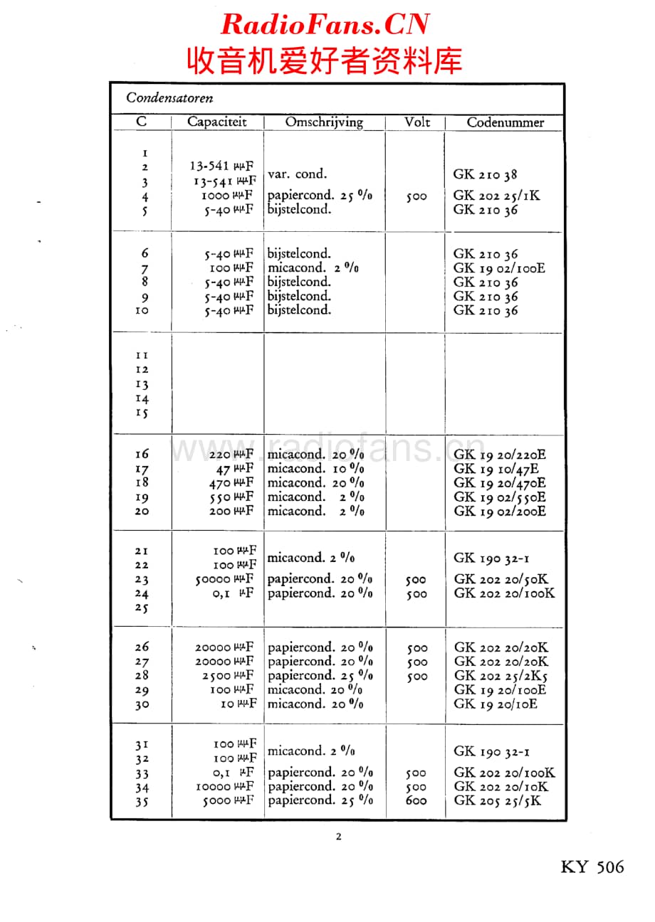 Erres_KY506维修电路原理图.pdf_第3页