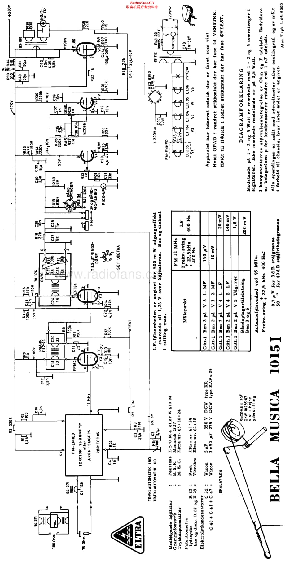 EltraDK_1015维修电路原理图.pdf_第2页