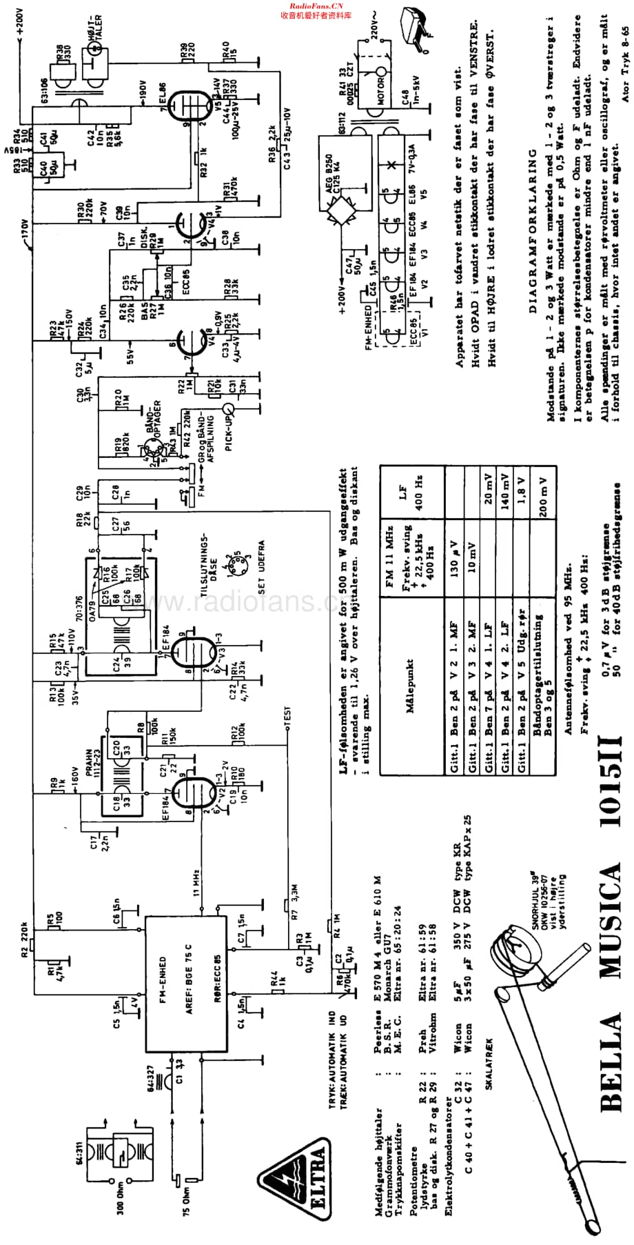 EltraDK_1015维修电路原理图.pdf_第3页