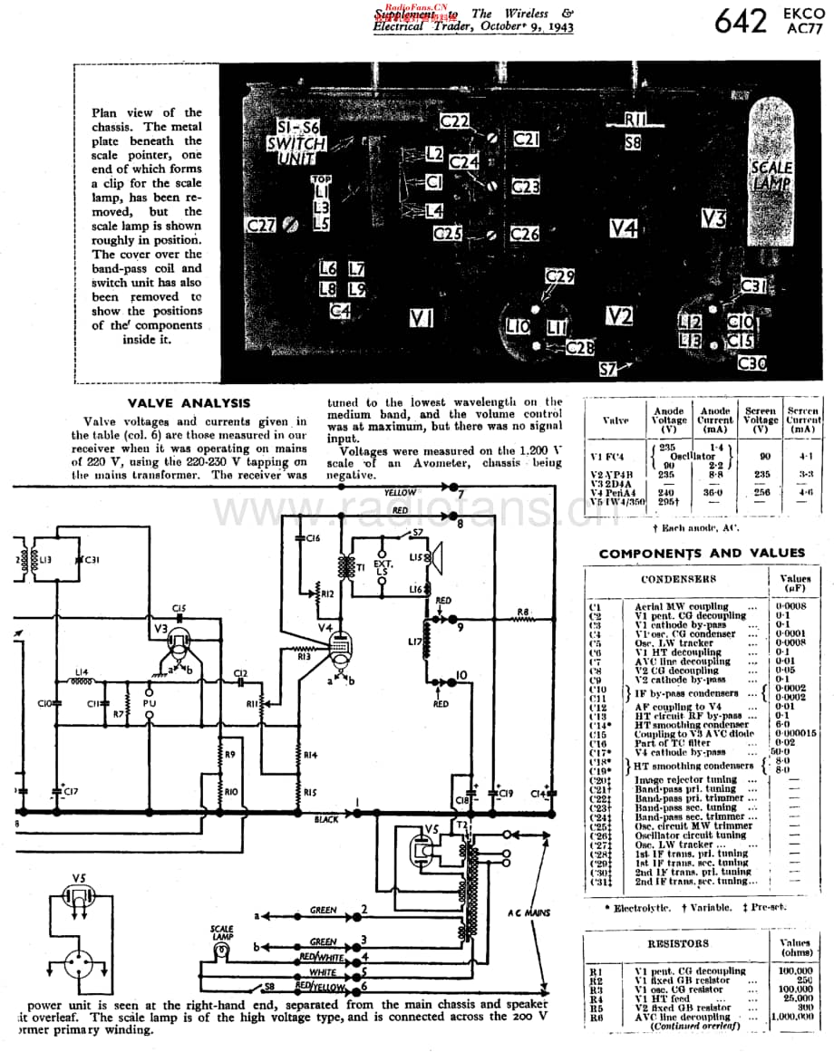 Ekco_AC77维修电路原理图.pdf_第2页