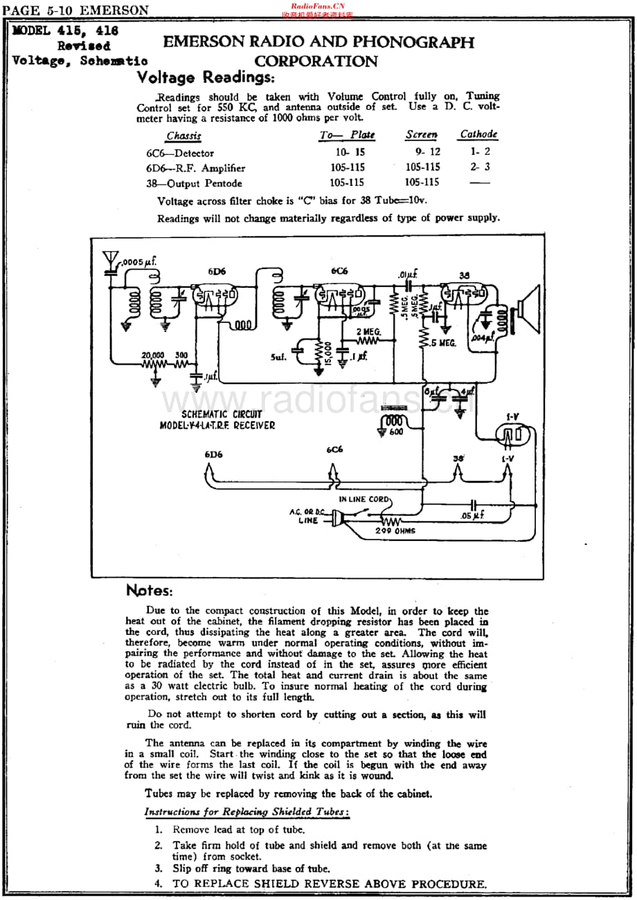 Emerson_415维修电路原理图.pdf_第2页