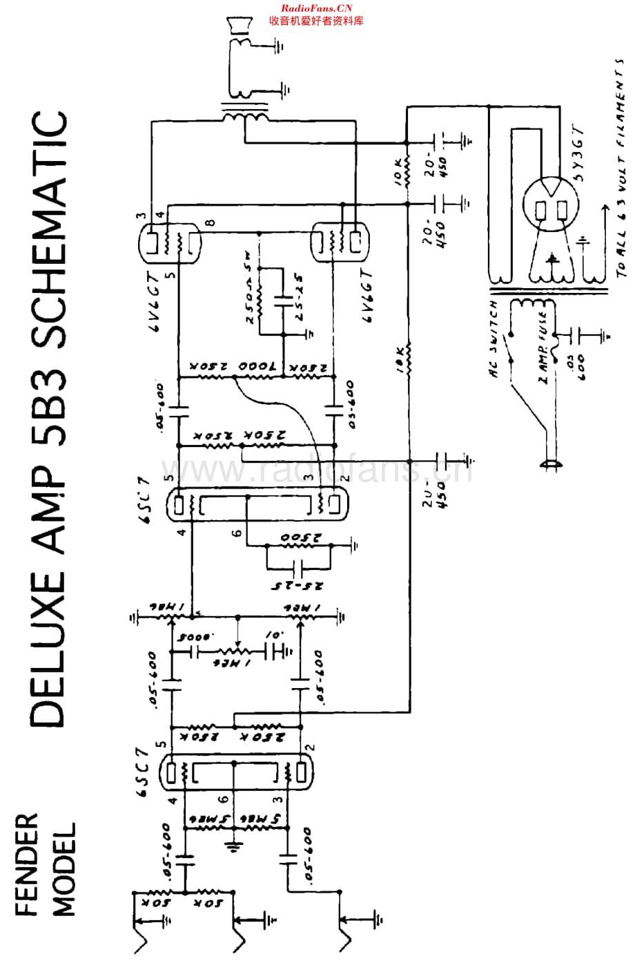 Fender_5B3维修电路原理图.pdf_第1页