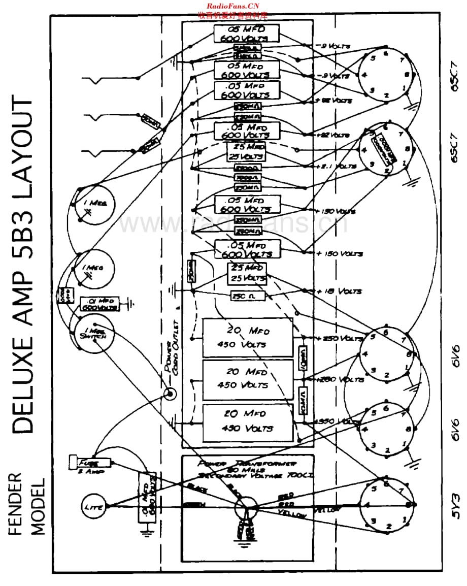 Fender_5B3维修电路原理图.pdf_第2页
