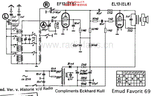 Emud_69W维修电路原理图.pdf