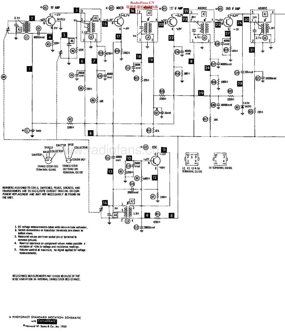 Emerson_911维修电路原理图.pdf_第2页