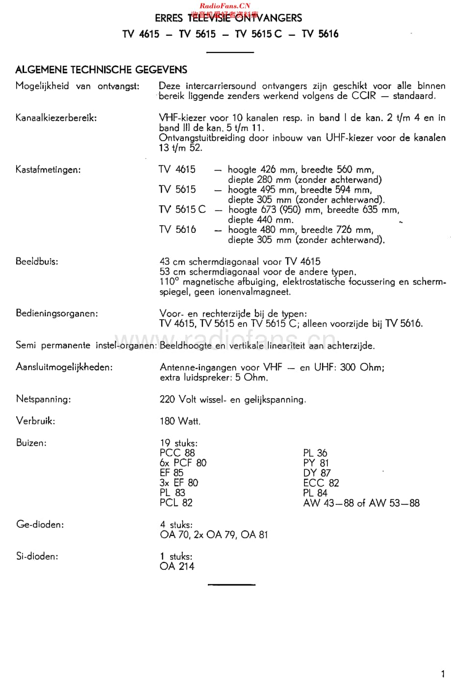 Erres_TV4615维修电路原理图.pdf_第3页